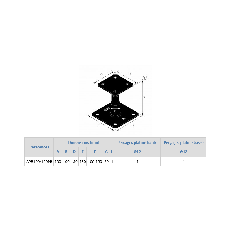  APB100/150PB SIMPSON