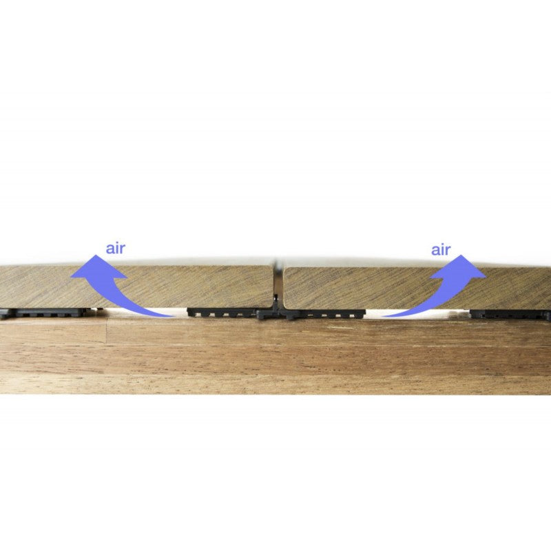  Cales De Ventilation NOVLEK