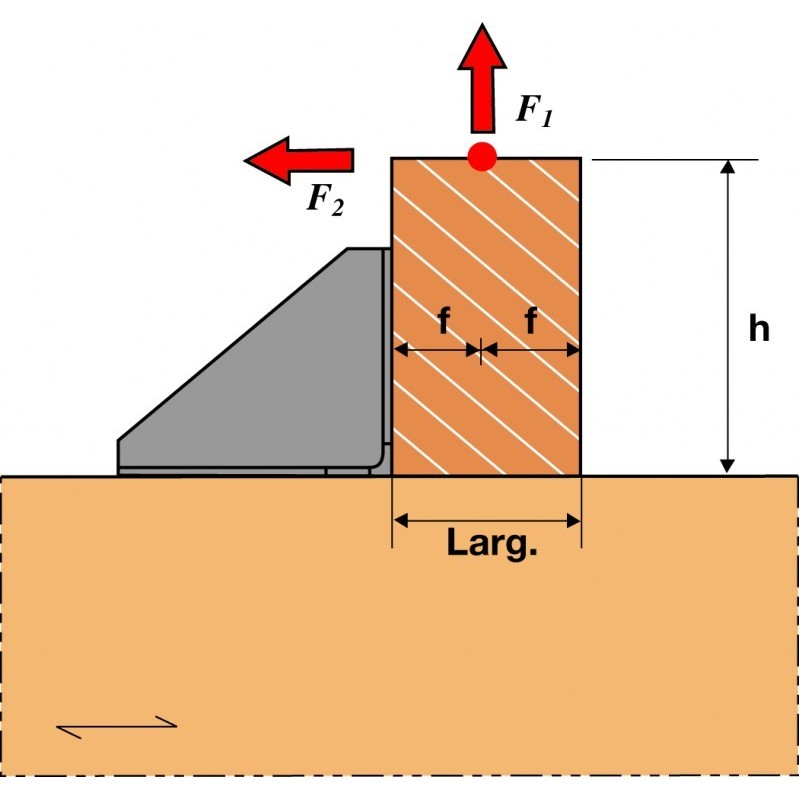  Echantignole KNAG Simpson