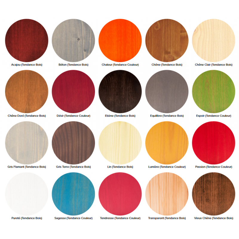  HUILE EASY DECO - RUBIO