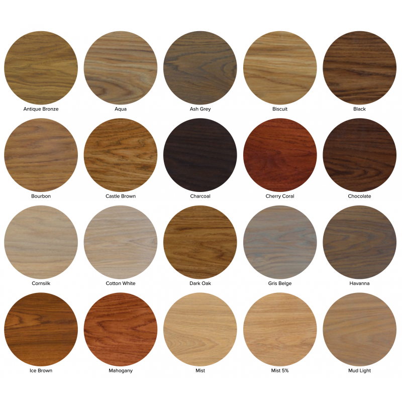  OIL PLUS 2C - RUBIO MONOCOAT