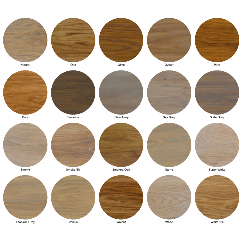  OIL PLUS 2C - RUBIO MONOCOAT