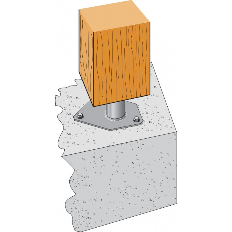  PBL Simpson