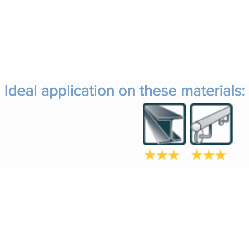  PICA DRY Set Metal 30800