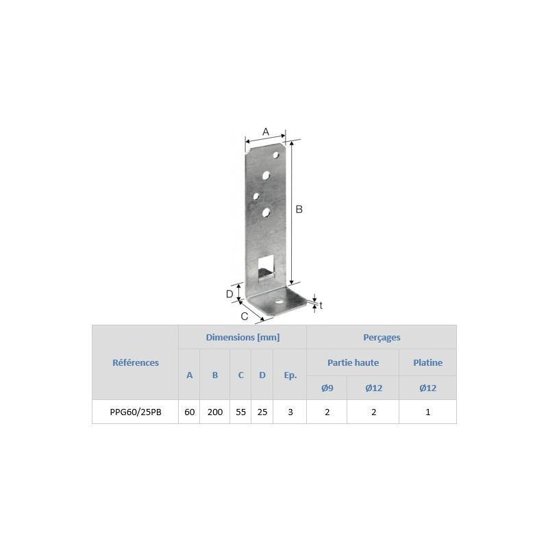  PPG60/25PB SIMPSON