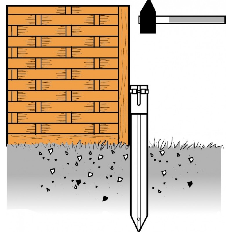  PPJET Simpson
