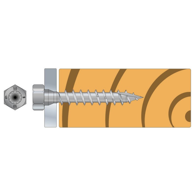  Vis Connecteurs SSH Simpson