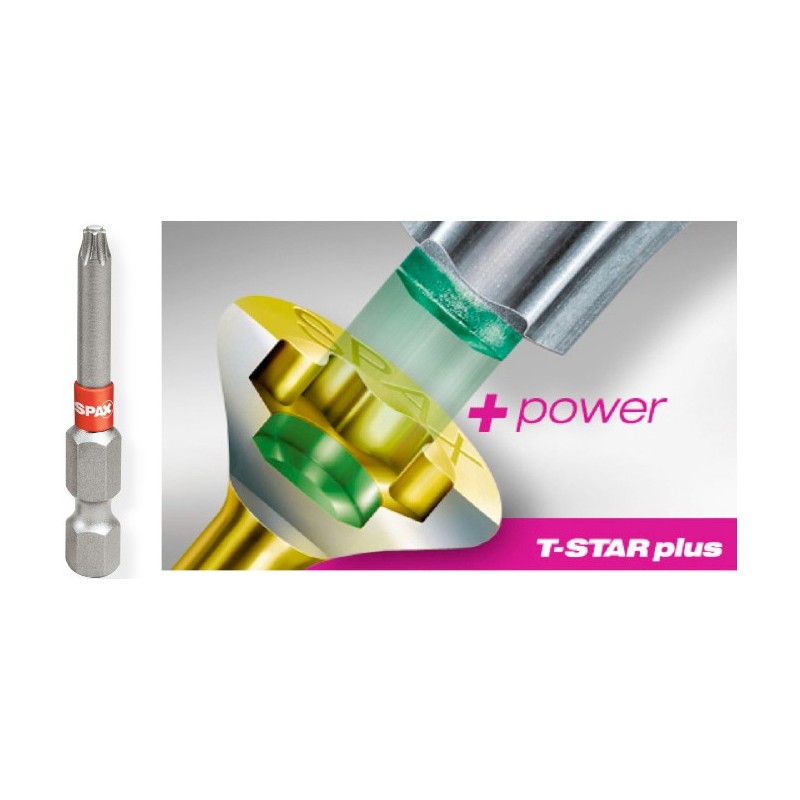  Vis SPAX Inox A2 CUT
