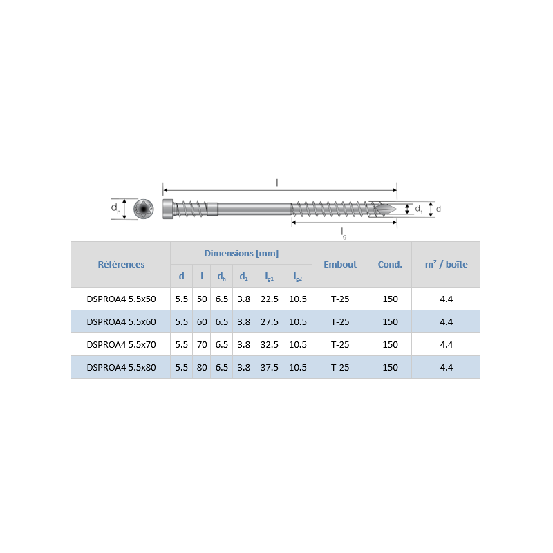  Vis Terrasses Inox A4 - DSPROA4 Simpson